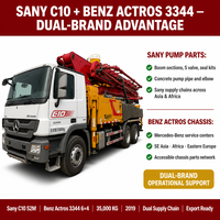 Camion pompe à béton Sany Diesel 52m d'occasion, modèle 2019 ZY5419THB, 180m³/h, haute productivité, exportation commerciale