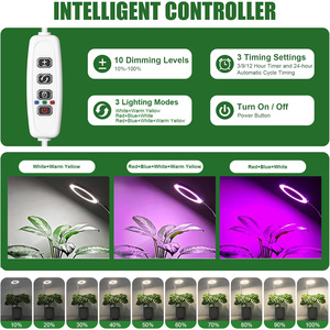 Moderne LED-kweeklamp met volledig spectrum, halo-lamp voor thuis, kantoor, binnenplanten, succulenten en tuin - Product Image 3