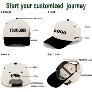 Premium Custom 3D Puff gesticktes Logo Baumwolle Herren <span class=keywords><strong>5</strong></span> <span class=keywords><strong>Panel</strong></span> K ein Rahmen zweifarbige Hüte Gorras Snapback Sport Baseball Caps für den Menschen - Product Image 3