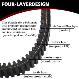 5KM-17641-00-00 STWD Nuova Cinghia di Trasmissione OEM in Gomma+Fibra per KYMCO UXV 700i Yamaha Grizzly 550/660/700 e Altri - Product Image 4