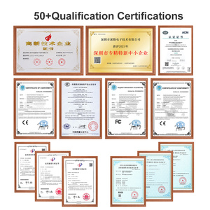 Scheda Madre NUC AMD 7940HS 8845HS 7840HS 7735HS 6600H 2*DDR5 2 Lan 2*HD 2*Type-C RS232 2*USB2.0 X86 per Robot Industriali - Product Image 6