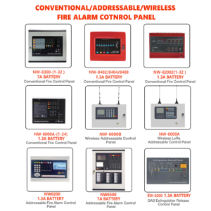 110V-220V Sistema de alarma contra incendios convencional Panel DE CONTROL 1/2/4/8/16/32 Zonas 12V Detección de humo