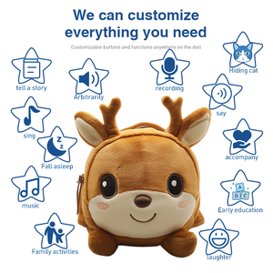 Sac à dos en peluche <span class=keywords><strong>de</strong></span> Noël personnalisé cerf peluche <span class=keywords><strong>de</strong></span> <span class=keywords><strong>dessin</strong></span> animé personnalisé remplissage - Product Image 2