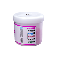 Mastic thermique Offre Spéciale 1kg pour machine minière 6w/mk Mastic thermique en silicone à haute conductivité thermique