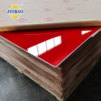 Jinbao Méthacrylate noir 3mm Plaque plastique rigide noire Feuille acrylique noire Méthacrylate noir