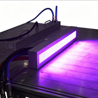 Système de séchage UV LED haute puissance pour l'impression offset