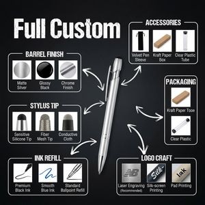 2025 Nieuwe Balpen Stylus Soft Touch Screen 2-in-1 Gepersonaliseerde <span class=keywords><strong>Pen</strong></span> Op maat gemaakte pennen met logo bedrukt Balpen - Product Image 4
