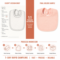 Bavoirs bandana imprimés personnalisés pour bébés, bavoirs de cyclisme durables pour nourrissons, bavoirs colorés 100 % coton style espagnol pour bébés, vente en gros