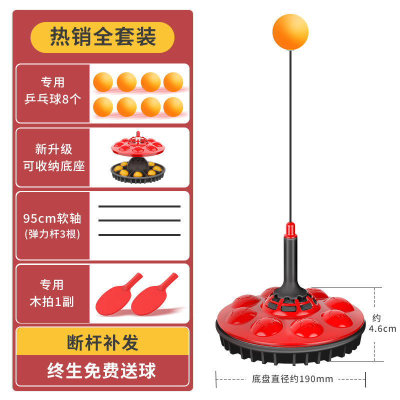 แร็กเก็ตสีน้ำเงิน [3 ลูก 8 ช็อต]