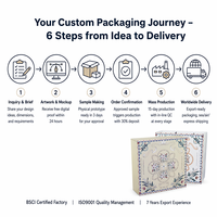 Boîte cadeau en carton rigide pliable de luxe personnalisée, avec laminage mat, gaufrage et dorure à chaud pour logo personnalisé