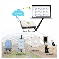 Capteur de CO2 sans fil LoRa avec surveillance de la température et de l'humidité, détecteur de dioxyde de carbone NDIR alimenté par batterie