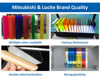 Usine Janehong Feuille acrylique transparente PMMA multicolore de 2mm à 40mm d'épaisseur
