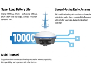 Ricevitore Super Base SR RTK con Grado di Protezione IP68, <span class=keywords><strong>Radio</strong></span> Multi-Protocollo ad Alta Potenza, Raggio d'Azione di 30KM e Durata della Batteria di 15 Ore - Product Image 4