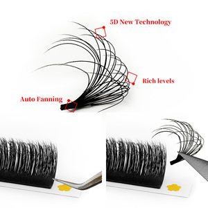 Abonnie C D <span class=keywords><strong>Curl</strong></span> 0,07 Mix 5D Camelia Extensión de pestañas Auto Fan Cachemira Mate Negro Easy Fan Extensiones de pestañas - Product Image 3