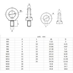 M3 M6 <span class=keywords><strong>M8</strong></span> M12 Anneaux Écrous/Boulons À Anneau Écrou À Oeil De Levage - Product Image 2