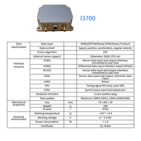 Système de navigation intégré GNSS/INS à double antenne haute performance
