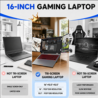 Ordinateur portable professionnel triple écran 16+10,5+10,5 pouces Intel Core i5 12450H IPS 1920x1200 16 Go 512 Go SSD Windows 11 Pro Boîtier métallique