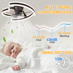 พัดลมเพดานห้องนอนทันสมัยขนาด 20 นิ้ว พร้อมไฟ LED 6 ระดับความเร็ว โครงสร้างพลาสติก มอเตอร์ DC แบบย้อนกลับได้ เงียบ พร้อมรีโมทคอนโทรล - Product Image 5