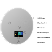 Miroir de salle de bain intelligent Vercon avec haut-parleur Bluetooth, lumière IA, anti-buée, météo en ligne, étanche, pour usage en salle de bain