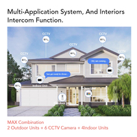Tuya WiFi porte téléphone anneau porte sonnette caméra sonnette vidéo porte téléphone système d'interphone pour la maison