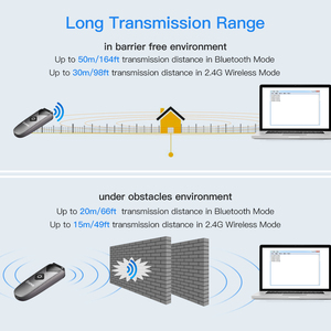 Eyoyo 1D Portable 2.4G filaire et sans fil 3 en 1, <span class=keywords><strong>scanner</strong></span> de codes-barres le plus petit, <span class=keywords><strong>scanner</strong></span> de codes-barres sans fil pour <span class=keywords><strong>smartphone</strong></span>, POS, tablette - Product Image 2