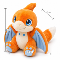 Peluche IA interactive parlante avec commande vocale