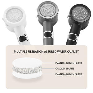 2025 vente chaude pommeau de douche haute pression ABS avec <span class=keywords><strong>filtre</strong></span> en coton PP <span class=keywords><strong>filtre</strong></span> de <span class=keywords><strong>beauté</strong></span> Massage pour <span class=keywords><strong>application</strong></span> de toilette - Product Image 5
