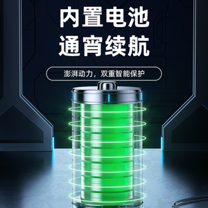 Tserdr Headlamp Led High Power Outdoor Night Riding Fishing Mountain Climbing Portable Headband Flashlight With Clip On Cap - Product Image 3