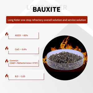 Bauxiet Erts Prijzen Kopers In China Bauxiet Poeder - Product Image 2