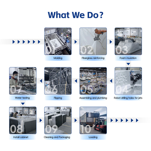 Spa à jets durable CE CB UKCA SAA IEC ISO, spa à remous <span class=keywords><strong>3</strong></span> places, fourni directement par l'usine source, bain à remous extérieur - Product Image 5
