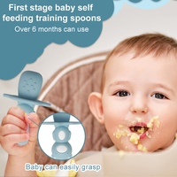Cuillère d'apprentissage en silicone pour enfants, sans BPA, manche court, motif dessin animé, débit variable, 1-2 ans