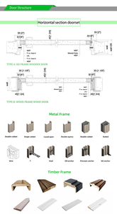 Modern Style Fire Rated Interior <strong>Doors</strong> Solid Interior Wooden Shaker <strong>Door</strong> - Product Image 4