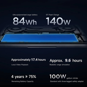 โน้ตบุ๊กส่วนตัวและมืออาชีพรุ่นใหม่ปี 2025 XiaoXin Pro 16GT Inter UItra5-225H/UItra9-285H หน่วยความจำ 32GB ความจุ 1TB หน้าจอ OLED ขนาด 16 นิ้ว ความละเอียด 2.8K - Product Image 4