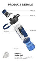 Bouteille d'eau de sport transparente de 500 ml avec boule mélangeuse, shaker à protéines personnalisé à large ouverture, vente en gros