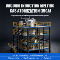 Systèmes d'atomisation à gaz inertes par induction sous vide VIGA, équipements de production de poudres métalliques