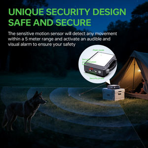 ES936 <span class=keywords><strong>PRO</strong></span> MAX dual DC ธนาคารพลังงานแสงอาทิตย์60W พอร์ตชาร์จ65W ชาร์จเร็<span class=keywords><strong>ว</strong></span>100000mAh สำหรับบ้านพลังงานฉุกเฉิน - Product Image 5