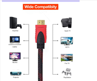 Prix usine Rouge Noir Net 1080P Câble HDMI Mâle à Mâle Câble HDMI pour Connecter le Téléphone à la Télévision