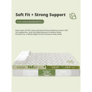 Matelas hybride pour la maison - Matelas à ressorts indépendants détachable, base rigide en latex, housse amovible en coton et lin lavable pour usage domestique - Product Image 4