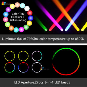 DMX512 Mini LED haz de luz con cabezal móvil tira de anillo 7 patrón 3 prisma Color blanco para DJ Night Club Disco Stage 300W de potencia - Product Image 6