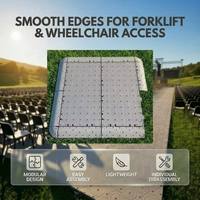 Soluciones Integrales para Eventos: Suelos de Protección para Césped con Diseño CAD Gratuito y Modelo 3D