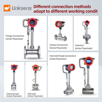Medidor de Flujo Vortex LINKSLUGB de Alta Precisión, Medidor Digital de Flujo de Gas, Líquido y Vapor para Control de Procesos Industriales
