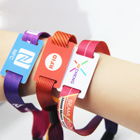 Bracelet RFID en tissu pour événements 14443-A – Contrôle d'accès sans argent liquide pour événements sportifs, festivals de musique et soirées NFC