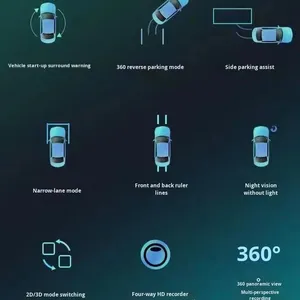 현대 기아 자동차 경보 시스템 360도 파노라마 이미지 키리스 엔트리 (셀토스, 카니발, 산타페, 소넷, 투싼, A3 포함) - Product Image 4