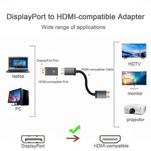 Adaptateur HDTV 4K DP Mâle-Femelle pour Connexion Audio Voiture, Projecteur, Téléviseur – Câble Audio HDTV 5m pour Voiture et Téléviseur - Product Image 4