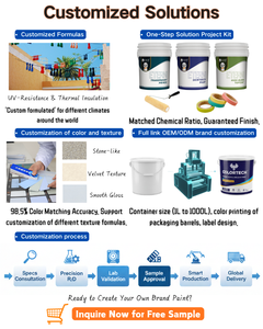 Peinture murale décorative microciment style industriel pour intérieur, revêtement en ciment imperméable haute dureté, vente en gros usine ETERNI - Product Image 4