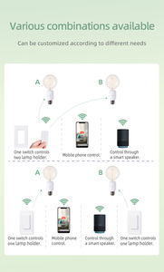 Linh hoạt sử dụng thông minh Wi-Fi dẫn ánh sáng bóng đèn 5A ổ cắm E26/E27 ánh sáng không dây bóng đèn chủ bằng giọng nói điều khiển di động cho đèn - Product Image 5