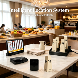 Plataforma de Servicio a Mesa con Localización de Clientes en Tiempo Real y Mapeo de Pedidos a Mesa para Operaciones de Comida Rápida - Product Image 1