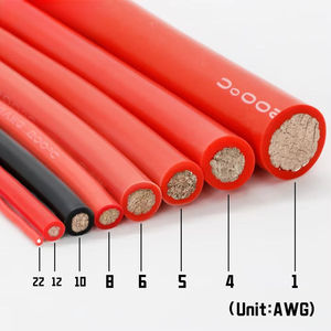 สายไฟซิลิโคนแบบยืดหยุ่นพิเศษ 22AWG ขนาด 22 เกจ ทองแดงเคลือบดีบุก 600V แบบตีเกลียว 3135 สายไฟฟ้าซิลิโคนอ่อนนุ่ม - Product Image 3