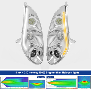 ไฟหน้า LED หลายฟังก์ชั่น แสงสูง-ต่ำ สำหรับรถแทรกเตอร์นิวฮอลแลนด์ T7 ซีรีส์ออโต้คอมมานด์ ไฟหน้า LED สำหรับรถแทรกเตอร์นิวฮอลแลนด์ - Product Image 3