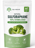 Sulforaphane stabilisé personnalisable en poudre 0,1% 0,2% 0,5% 1% |   Inducteur Nrf2 à haute bioactivité |   Réponse inflammatoire saine